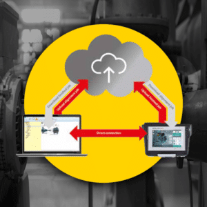 Enter The Smart Factory Era With Cloud-Based Laser Alignment