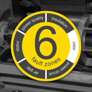 How To Identify Motor Defects Using The Rotor Fault Zone