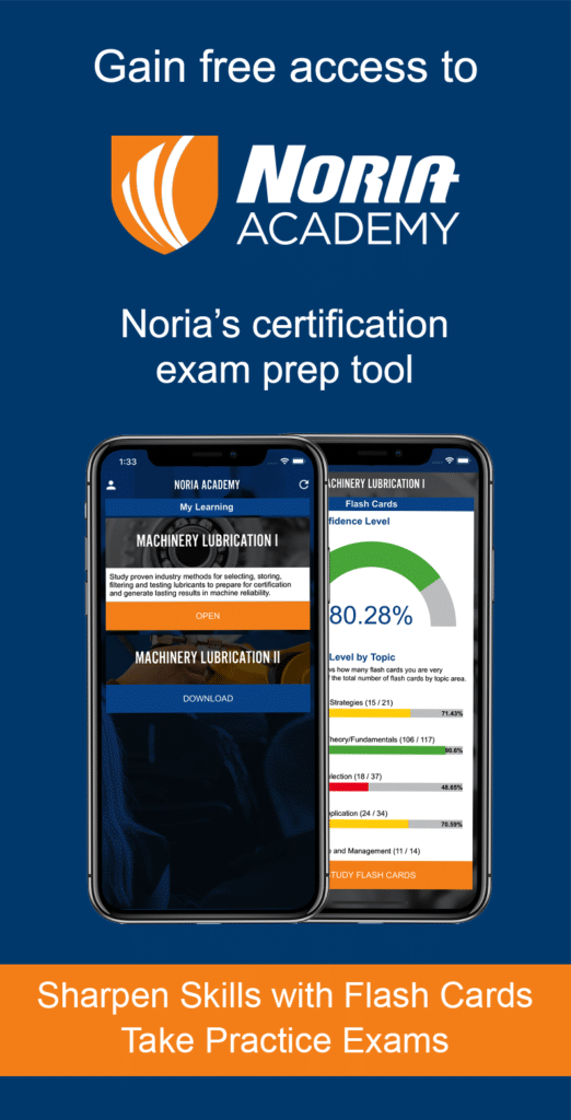 Noria Academy