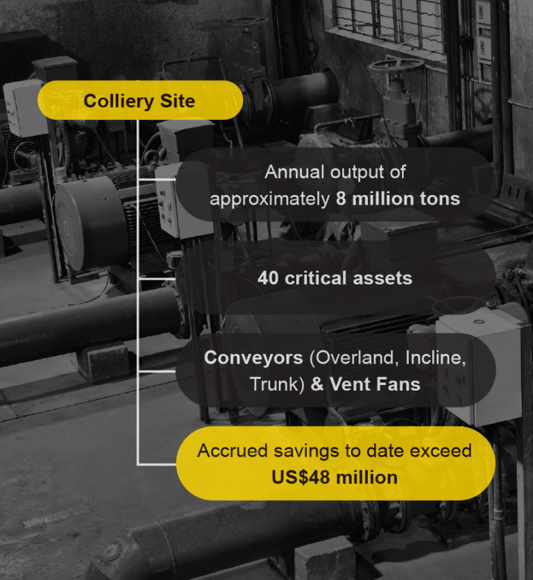 Colliery info