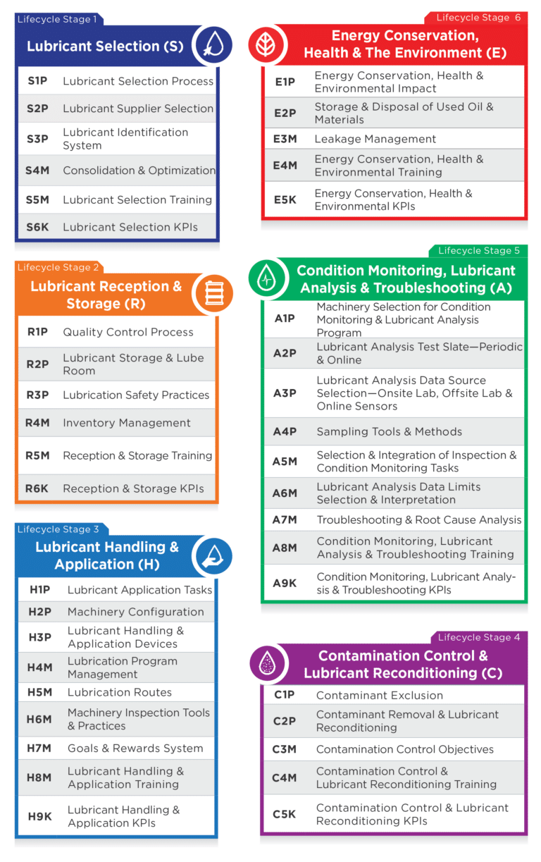 consulting services